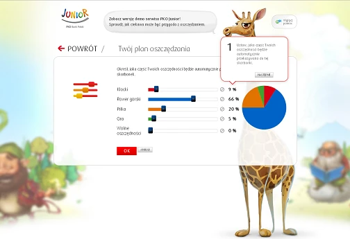 Serwis bankowy PKO Konto Dziecka