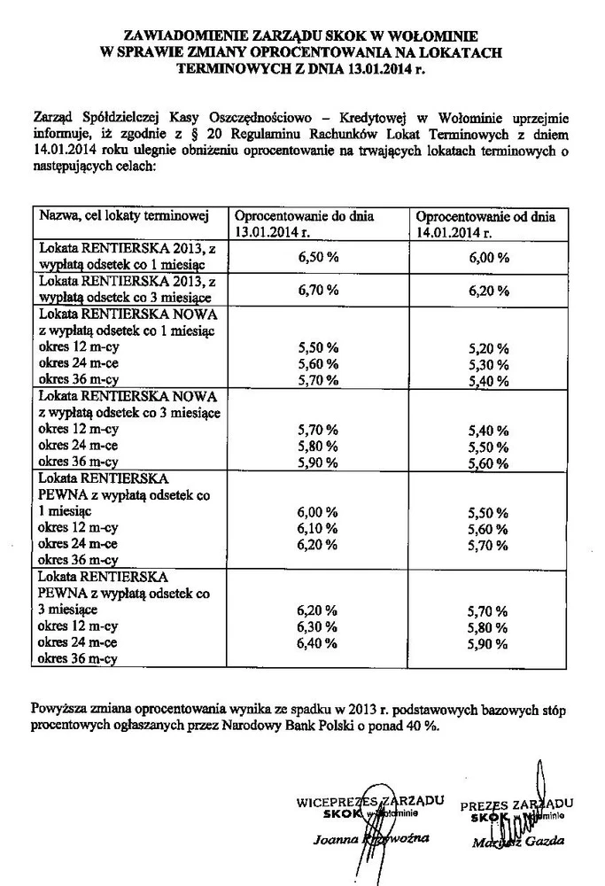 Oświadczenie SKOK Wołomin o obniżce oprocentowania lokat
